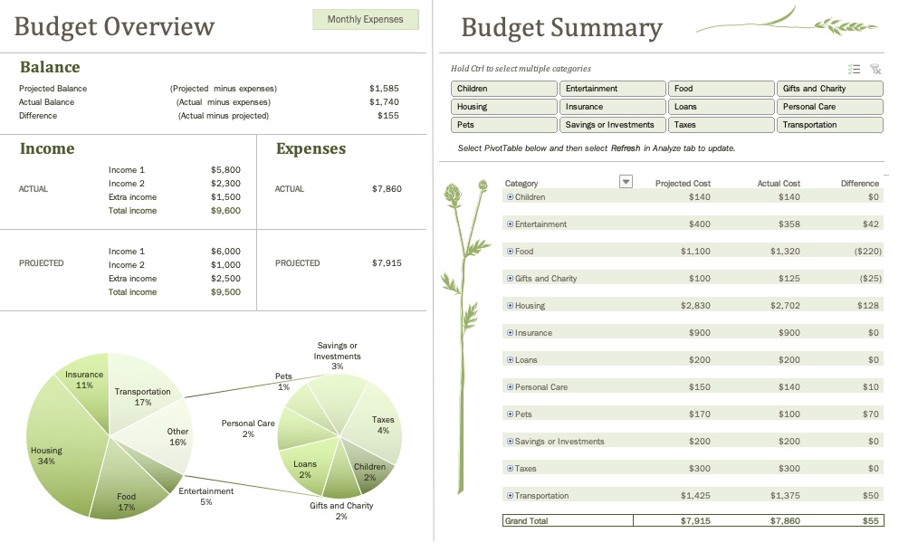 Professional Excel Templates Pack – 141 Ready-to-Use Templates for Corporate & Personal Use